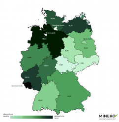 Vergleich Nebenkosten nach Bundesländern, Quelle: MINOKA