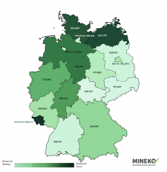 Ersparnis Nebenkjosten nach Budnesländern